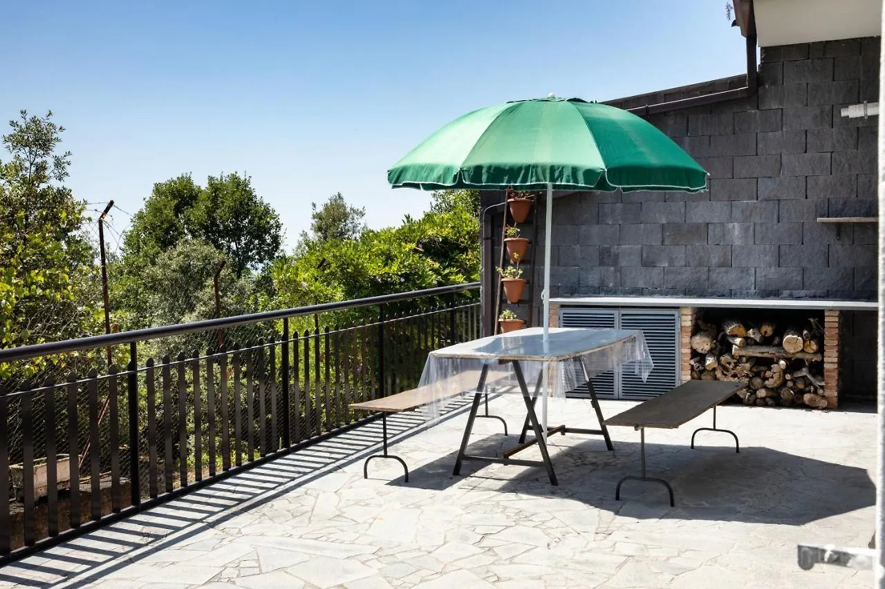Casa vacanze Villa Baite Etna Bottino Milo