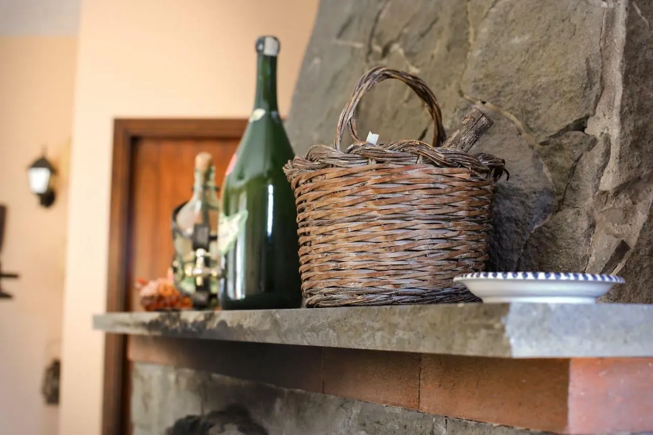 Baite Etna Bottino Villa Milo Holiday home